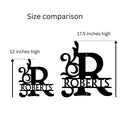 Size comparison of 12 inches and 17 inches